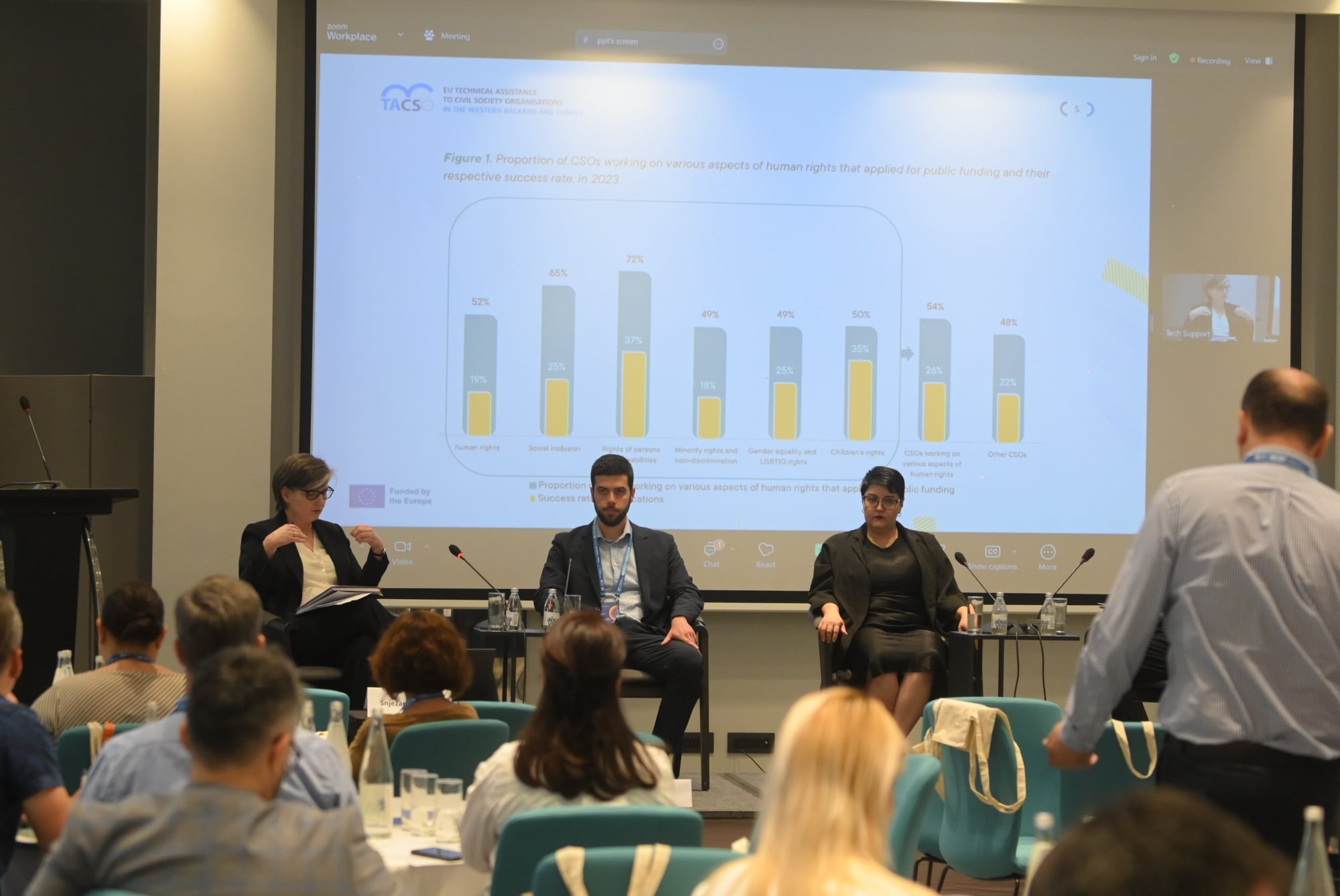 fotografisanje-korporativnih-dogadjaja-6